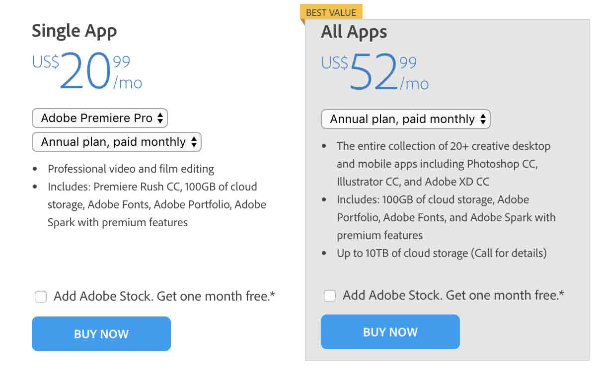 Is Adobe Premiere Pro Worth the Investment for Marketers? IMPACT